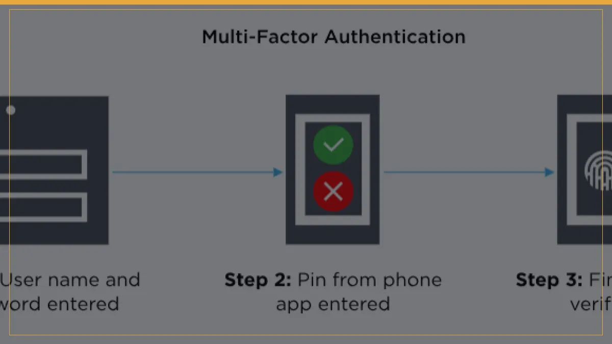 IT security tips